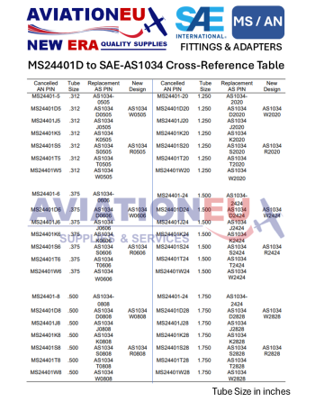 MS24401D to SAE-AS1034 Fittings Cross-Reference Table
