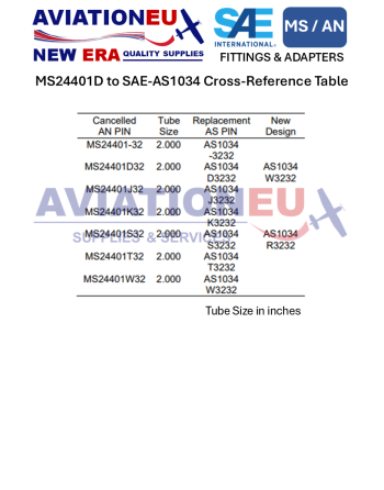 MS24401D to SAE-AS1034 Fittings Cross-Reference Table