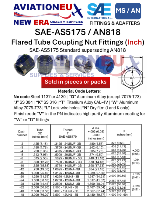 AVIATIONEU NEW ERA SAE-AS5175/AN818 Σωληνωτά Παξιμάδια Σύζευξης SKU: AVEUNE-FTG-SAE-AS5175/AN818