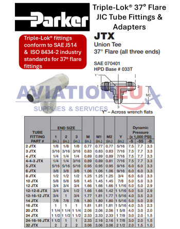 PARKER JTX Triple-Lok SAE J514 37° Flare JIC Tube Fittings