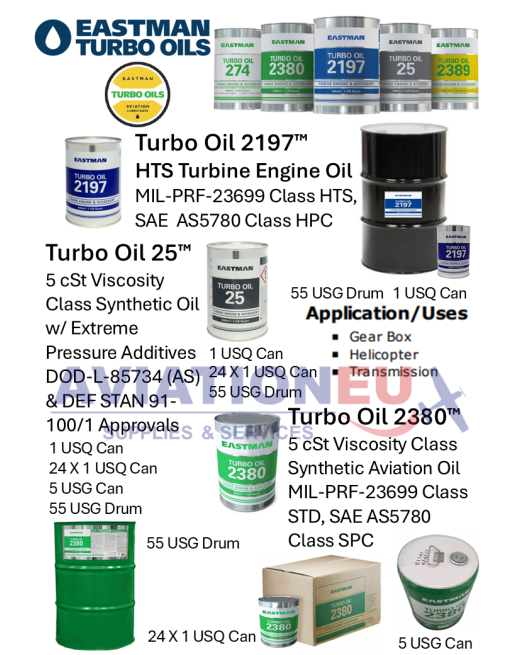 EASTMAN TURBO Αεροπορικά Λάδια Στροβιλοκινητήρων HTS SKU: ESMN-TEO-TURBO