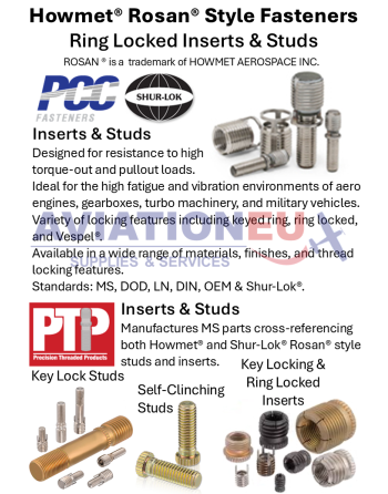 HOWMET Rosan Style  Studs & Inserts