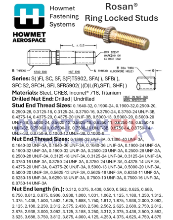 HOWMET AEROSPACE Rosan Ring Locked Studs