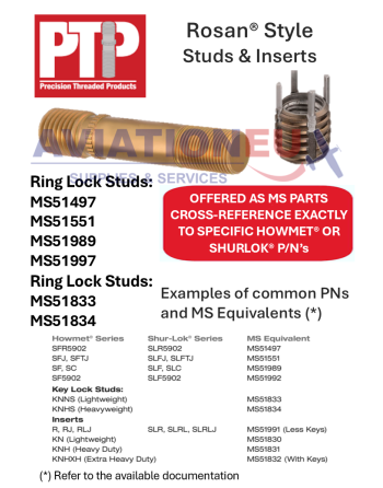 PTP Rosan Style Studs & Inserts