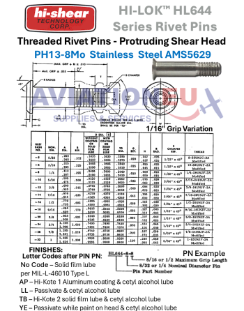 HI-SHEAR CORP. HI-LITE™ / HI-LOK™ /  HI-TIGUE™ Πείροι Πριτσινιών SKU: HISHR-RVTPIN-HST/HL/HLT