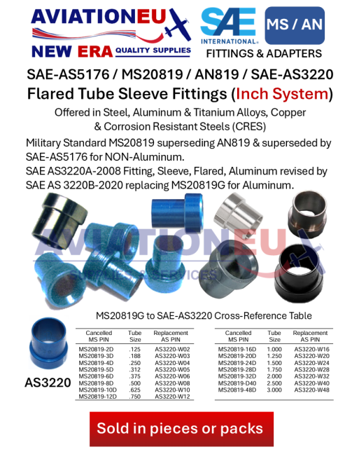 AVIATIONEU NEW ERA SAE-AS5176/AS3220/MS20819/AN819 Flared Tube Sleeve Fittings