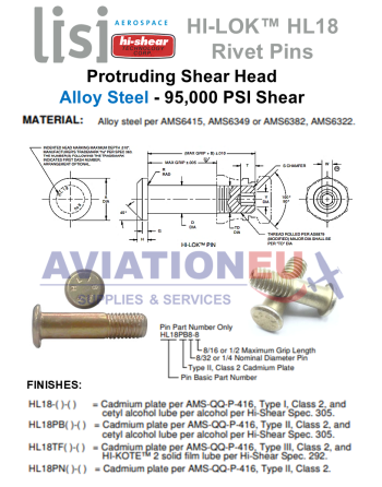 HI-SHEAR CORP. HI-LITE™ / HI-LOK™ /  HI-TIGUE™ Πείροι Πριτσινιών SKU: HISHR-RVTPIN-HST/HL/HLT