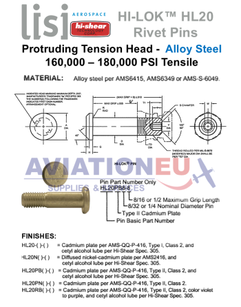 HI-SHEAR CORP. HI-LITE™ / HI-LOK™ /  HI-TIGUE™ Πείροι Πριτσινιών SKU: HISHR-RVTPIN-HST/HL/HLT