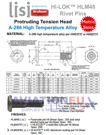 HI-SHEAR CORP. HI-LITE™ / HI-LOK™ /  HI-TIGUE™ Πείροι Πριτσινιών SKU: HISHR-RVTPIN-HST/HL/HLT