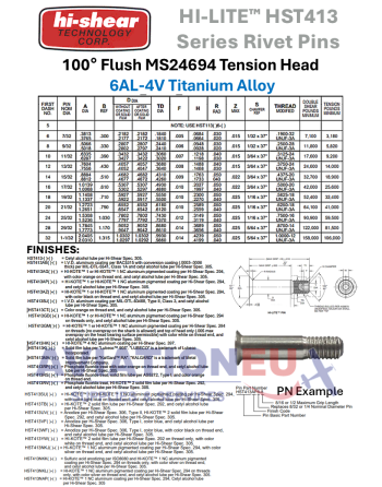 HI-SHEAR CORP. HI-LITE™ / HI-LOK™ /  HI-TIGUE™ Πείροι Πριτσινιών SKU: HISHR-RVTPIN-HST/HL/HLT