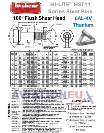 HI-SHEAR CORP. HI-LITE™ / HI-LOK™ /  HI-TIGUE™ Πείροι Πριτσινιών SKU: HISHR-RVTPIN-HST/HL/HLT