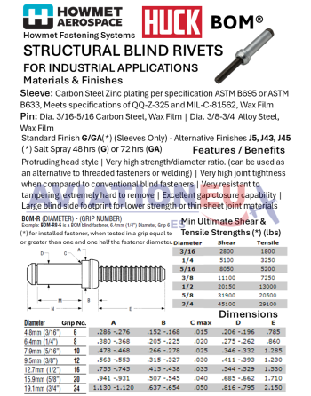 HOWMET® AEROSPACE HUCK®  Στερεωτικά  Υλικά Δομικών Εφαρμογών SKU: HMT-FST-STRL