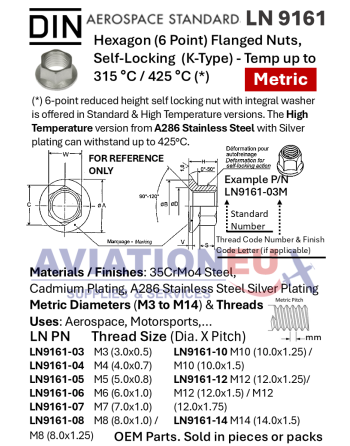DIN LN 9161 Hexagon (6 Point) Flanged Self-Locking Nuts