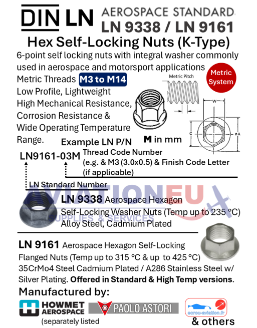 DIN LN9338/LN 9161 Αεροπορικά Μετρικά Εξάγωνα Αυτοασφαλιζόμενα Παξιμάδια SKU: NUT-HEXLCK-LN9338/LN9161