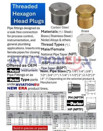 Threaded Hexagon Head Plugs