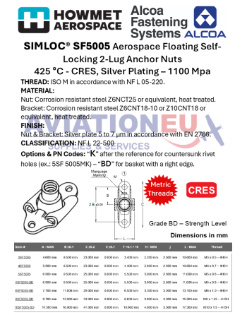 HOWMET® AEROSPACE (ARCONIC) Αεροπορικά Παξιμάδια Αγκύρωσης SKU: ALCOA-NTPLT--SIMLOC