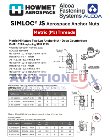 HOWMET ALCOA SIMLOC Metric Anchor Nuts JS Series