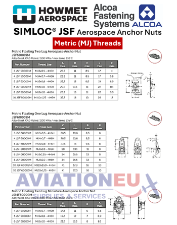 HOWMET® AEROSPACE (ARCONIC) Αεροπορικά Παξιμάδια Αγκύρωσης SKU: ALCOA-NTPLT--SIMLOC