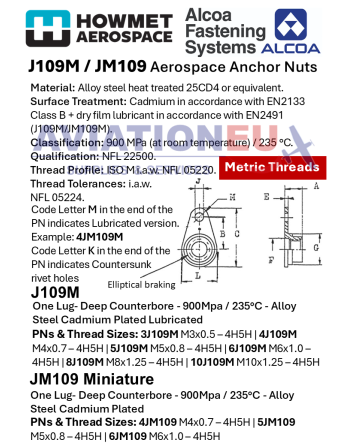 HOWMET AEROSPACE J109M - JM109 Aerospace Anchor Nuts