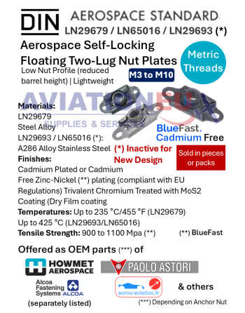 DIN LN29679-LN 65016-LN29693 Std Metric Self-Locking Floating Two-Lug Anchor Nuts