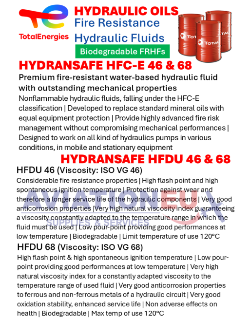 TOTALENERGIES Hydraulic Oils
