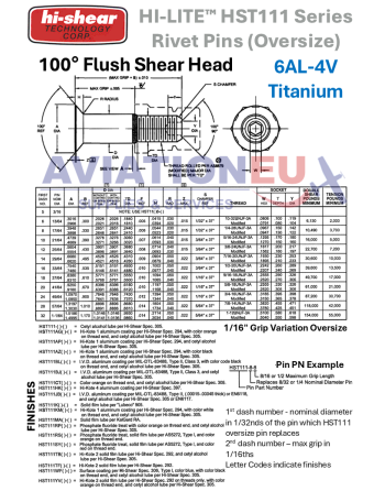 HI-SHEAR CORP. HI-LITE™ / HI-LOK™ /  HI-TIGUE™ Πείροι Πριτσινιών SKU: HISHR-RVTPIN-HST/HL/HLT