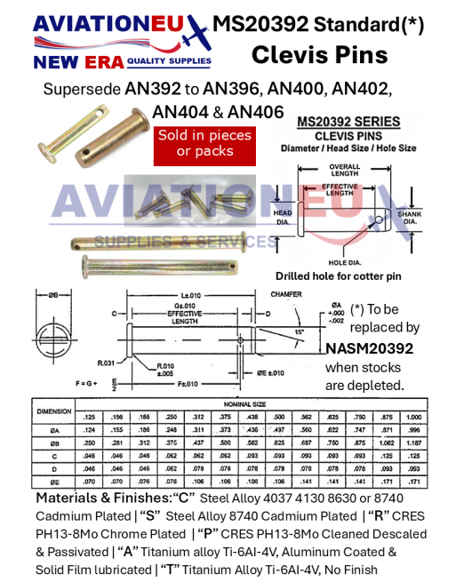 AVIATIONEU NEW ERA Πείροι Clevis Προτύπου MS20392 SKU: AVEUNE-CLVPIN-MS20392