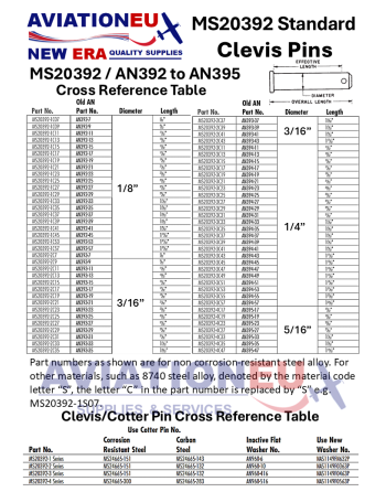 AVIATIONEU NEW ERA Πείροι Clevis Προτύπου MS20392 SKU: AVEUNE-CLVPIN-MS20392