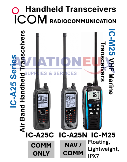 ICOM Handheld Transceivers ICOM Handheld Transceivers