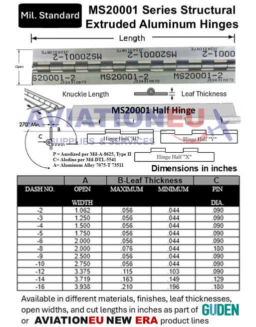 MS20001 Standard Structural Extruded Aluminum  Piano Hinges