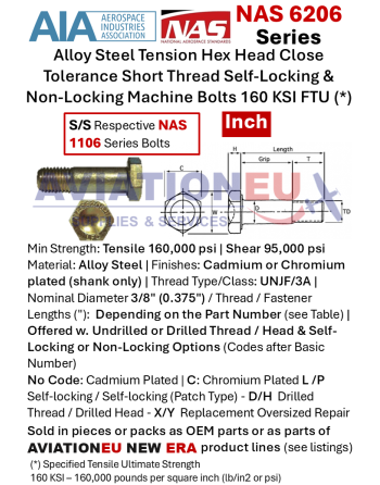 NAS6206/NAS1106 Tension Hex Head Machine Bolts