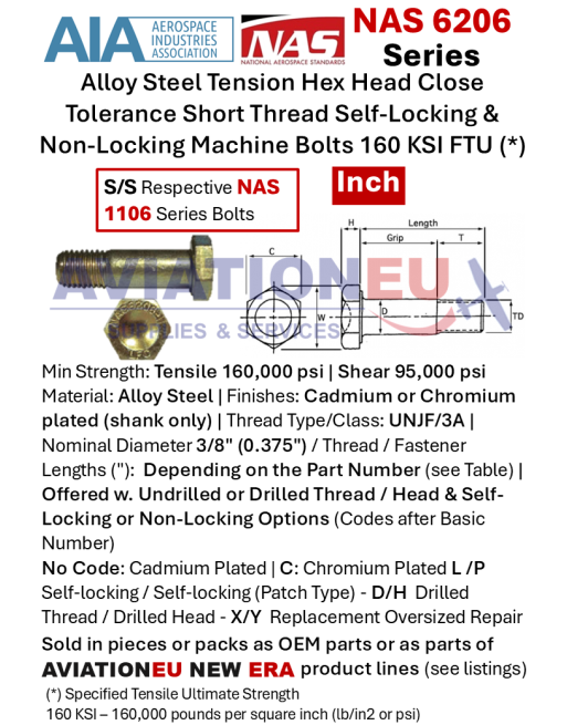 NAS 6206 Εξάγωνα Μπουλόνια Εφελκυσμού Μικρής Ανοχής Κοντού Σπειρώματος από Χάλυβα (αντικ. NAS 1106) SKU: BLT-NAS6206/NAS1106
