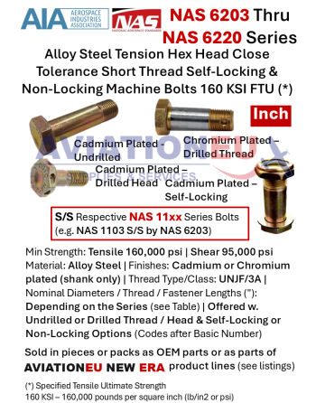 NAS 6208 Εξάγωνα Μπουλόνια Εφελκυσμού Μικρής Ανοχής Κοντού Σπειρώματος από Χάλυβα (αντικ. NAS 1108) SKU: BLT-NAS6208/NAS1108