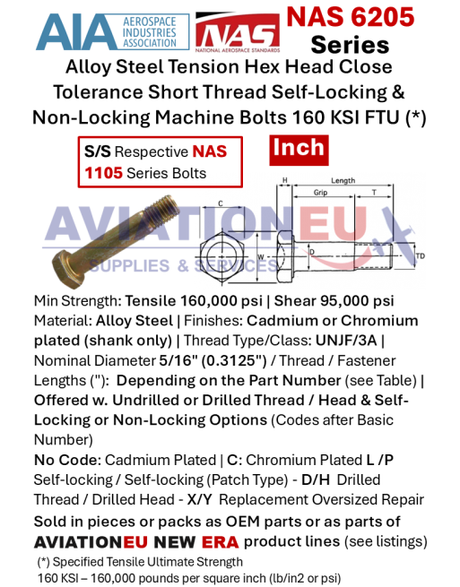 NAS 6205 Εξάγωνα Μπουλόνια Εφελκυσμού Μικρής Ανοχής Κοντού Σπειρώματος από Χάλυβα (αντικ. NAS 1105) SKU: BLT-NAS6205/NAS1105
