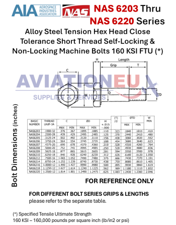 NAS 6203 Εξάγωνα Μπουλόνια Εφελκυσμού Μικρής Ανοχής Κοντού Σπειρώματος από Χάλυβα (αντικ. NAS 1103) SKU: BLT-NAS6203/NAS1103