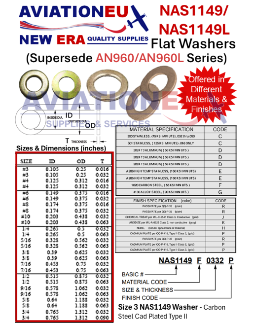 AVATIONEU NEW ERA NAS1149/NAS1149L Σειρά Επίπεδες Ροδέλες (Αντικ. AN960/AN960L) SKU: AVEUNE-WSHR-NAS1149/AN960