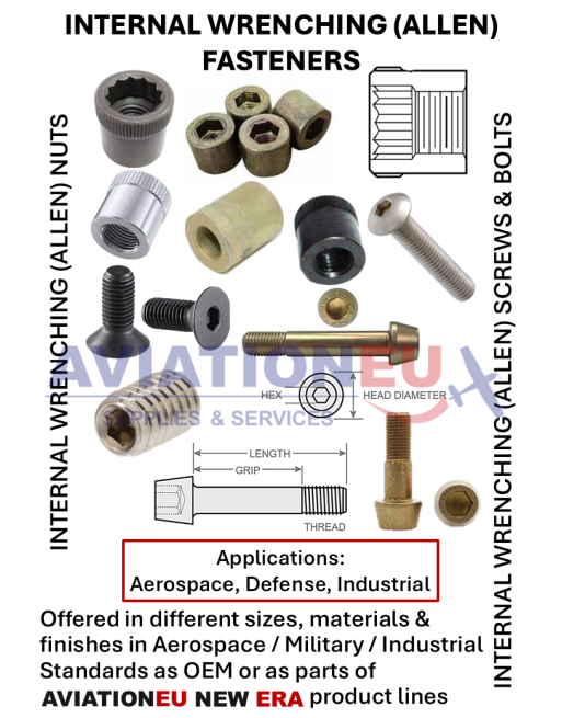 Υλικά Στερέωσης Allen SKU: FST-ALLEN