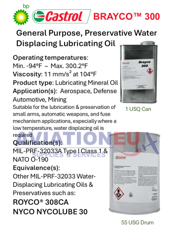 CASTROL® BRAYCO™ 599 Λάδια, Γράσα & Διαλύτες SKU: CSTR-LUB-BRAYCO