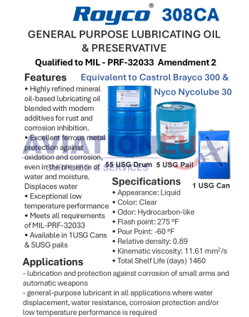 LANXESS ANDEROL® ROYCO® Λάδια Λίπανσης, Υδραυλικά, Ψυκτικά & Άλλα Υγρά SKU: ROYCO-OIL/FLD