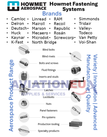 HOWMET® AEROSPACE HUCK®  Στερεωτικά  Υλικά Δομικών Εφαρμογών SKU: HMT-FST-STRL