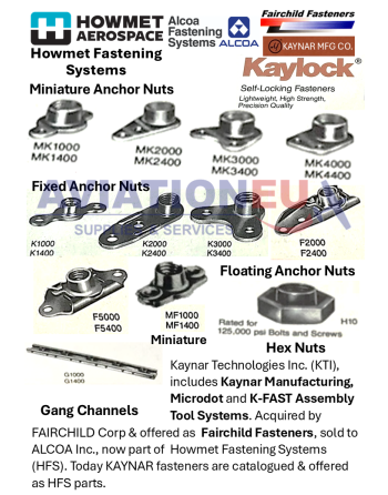 HOWMET® AEROSPACE (ARCONIC) Αεροπορικά Παξιμάδια Αγκύρωσης SKU: ALCOA-NTPLT--SIMLOC