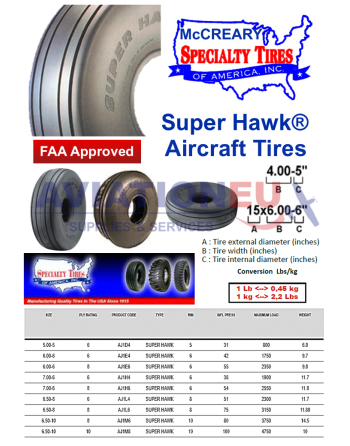 SPECIALTY TIRES OF AMERICA (McCREARY) AIR HAWK® / SUPER HAWK® Εγκεκριμένα (FAA) Ελαστικά Αεροσκαφών SKU: SPLYTR-TIRE-AHWK/SHWK