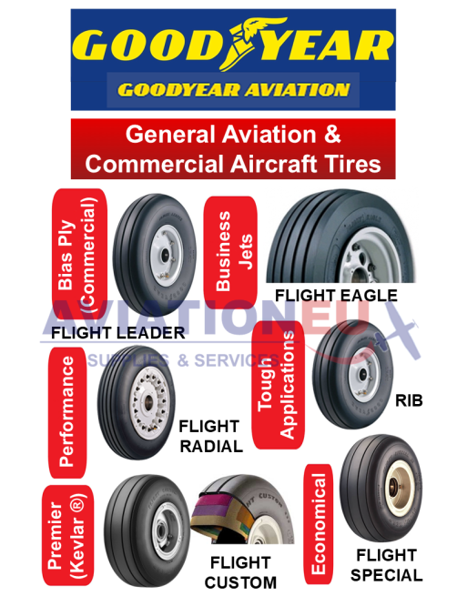 GOODYEAR® AVIATION Ελαστικά Αεροσκαφών SKU: GDYR-TIRE-ACFT