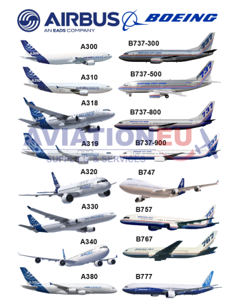 MICHELIN® AIR® Σειρά Ελαστικά Αεροσκαφών SKU: MCHLN-TIRE-ACFT-AIR