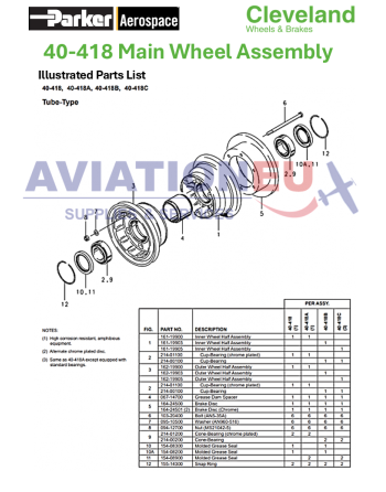 PARKER CLEVELAND Πιστοποιημένοι (TSO'd) Τροχοί, Φρένα & Συγκροτήματα SKU: CLV-WHLBRK
