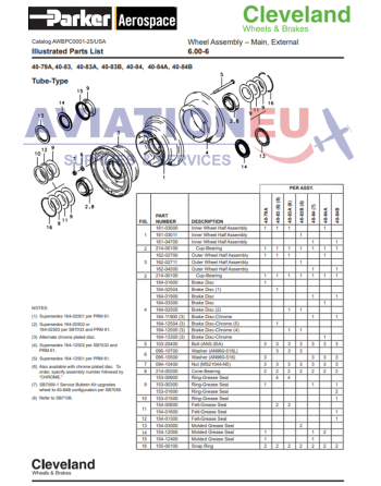 PARKER CLEVELAND Πιστοποιημένοι (TSO'd) Τροχοί, Φρένα & Συγκροτήματα SKU: CLV-WHLBRK