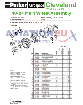 PARKER CLEVELAND Πιστοποιημένοι (TSO'd) Τροχοί, Φρένα & Συγκροτήματα SKU: CLV-WHLBRK