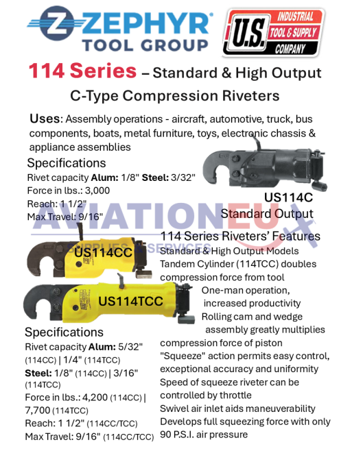ZEPHYR TOOL GROUP U.S. INDUSTRIAL TOOL (USIT) Πριτσιναδόροι Συμπίεσης Τύπου C SKU: ZEPHYR/USIT-RVTR-CMP-C