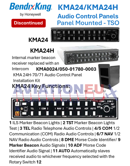 HONEYWELL BENDIX KING® KMA24/KMA24H Πιστοποιημένες (TSO'd) Κονσόλες Ελέγχου Ήχου (Audio Control Panels) SKU: BK-ACP-KMA24/KMA24H