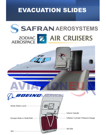 SAFRAN AEROSYSTEMS Αεροπορικές Συσκευές & Συστήματα Ασφάλειας & Προστασίας SKU: SAFRAN-SYS-SFTY-AVN